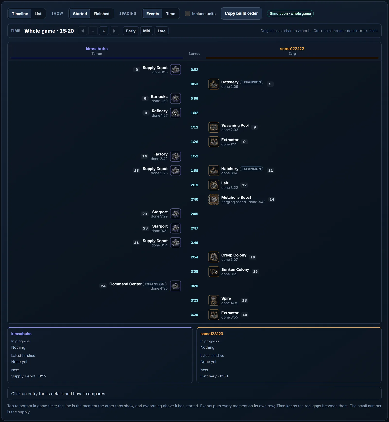 Build order timeline with Light's Terran build on the left and Soma's Zerg build on the right, each entry with its start time, finish time and supply